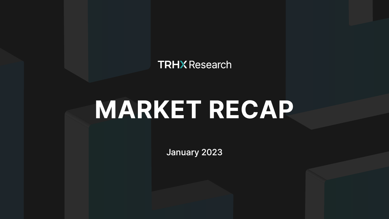 January 2023 Market Recap